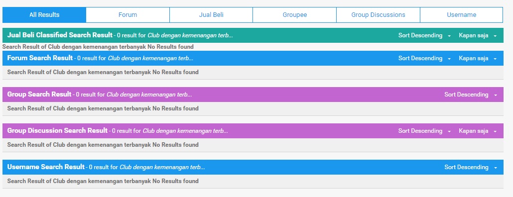 Club Dengan Kemenangan Terbanyak Liga Premier Inggris