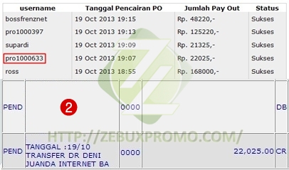 zebux-rcb-mls---peluang-investasi-lokal-modal-kecil-masuk-sini