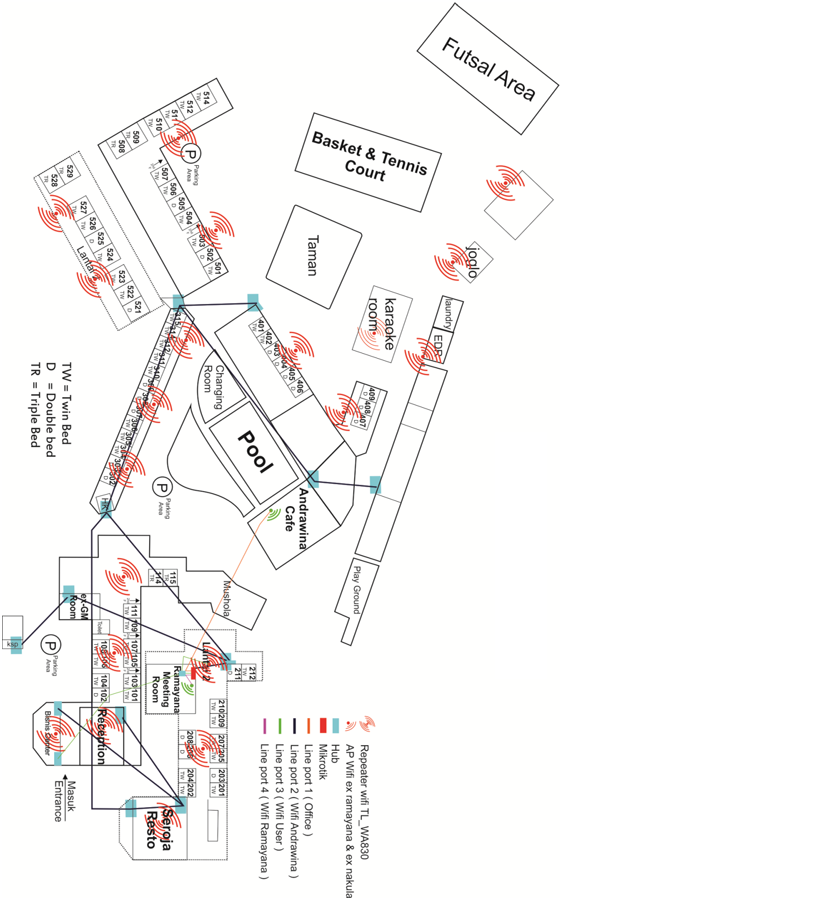 [Tanya] Repeater wifi TL- WA 830 RE untuk perluasan wifi hotel -