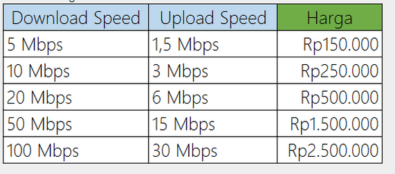 diskusi-all-about-telkom-speedy-reborn---part-4