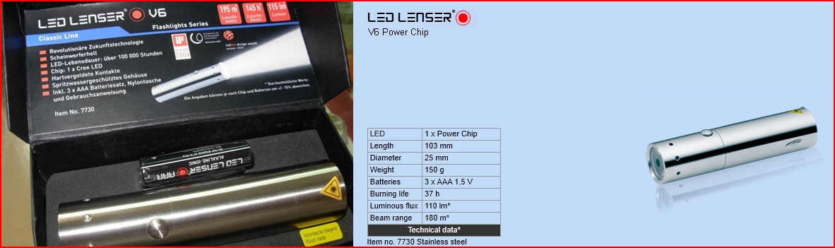 LED Lenser P3 P5 P7 T5 T7 H7 rechargeable headlamp cree torch lumen ultra fire senter