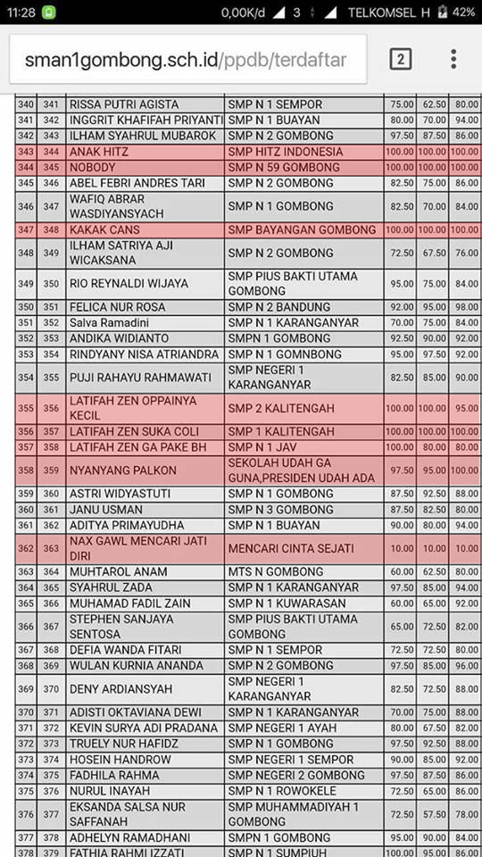 pelajar-iseng-daftar-sma-online-pakai-nama--valak--dan--anak-hitz