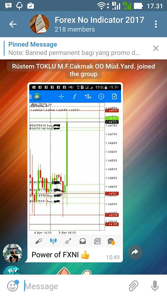 Hp buat trading forex