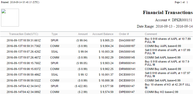 tutorial-option-trading-buat-pemula-banget