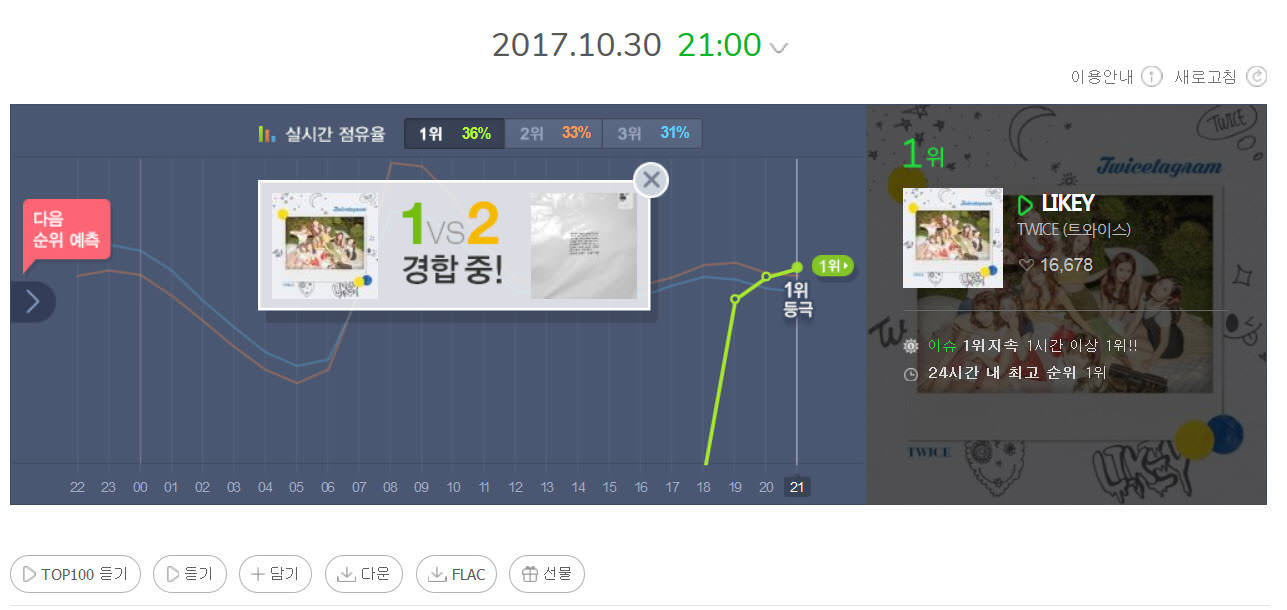 k-pop-twice--kaskus-official-thread