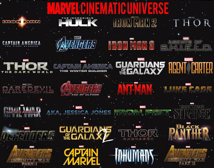 menonton-marvel-cinematic-universe-semesta-avengers-dgn-urutan-yang-benar-update