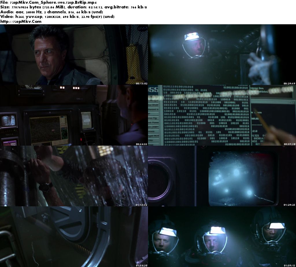 Isi Film2 cuma @Rp 500,per film,.via laptop,HDD,FD,kompie DLL. only BJM city