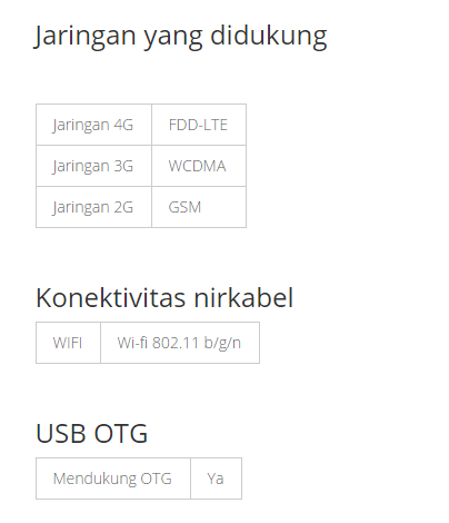 Xiaomi Mi Redmi 2 - 8 GB - Putih : Temukan penawaran terbaik di sini!