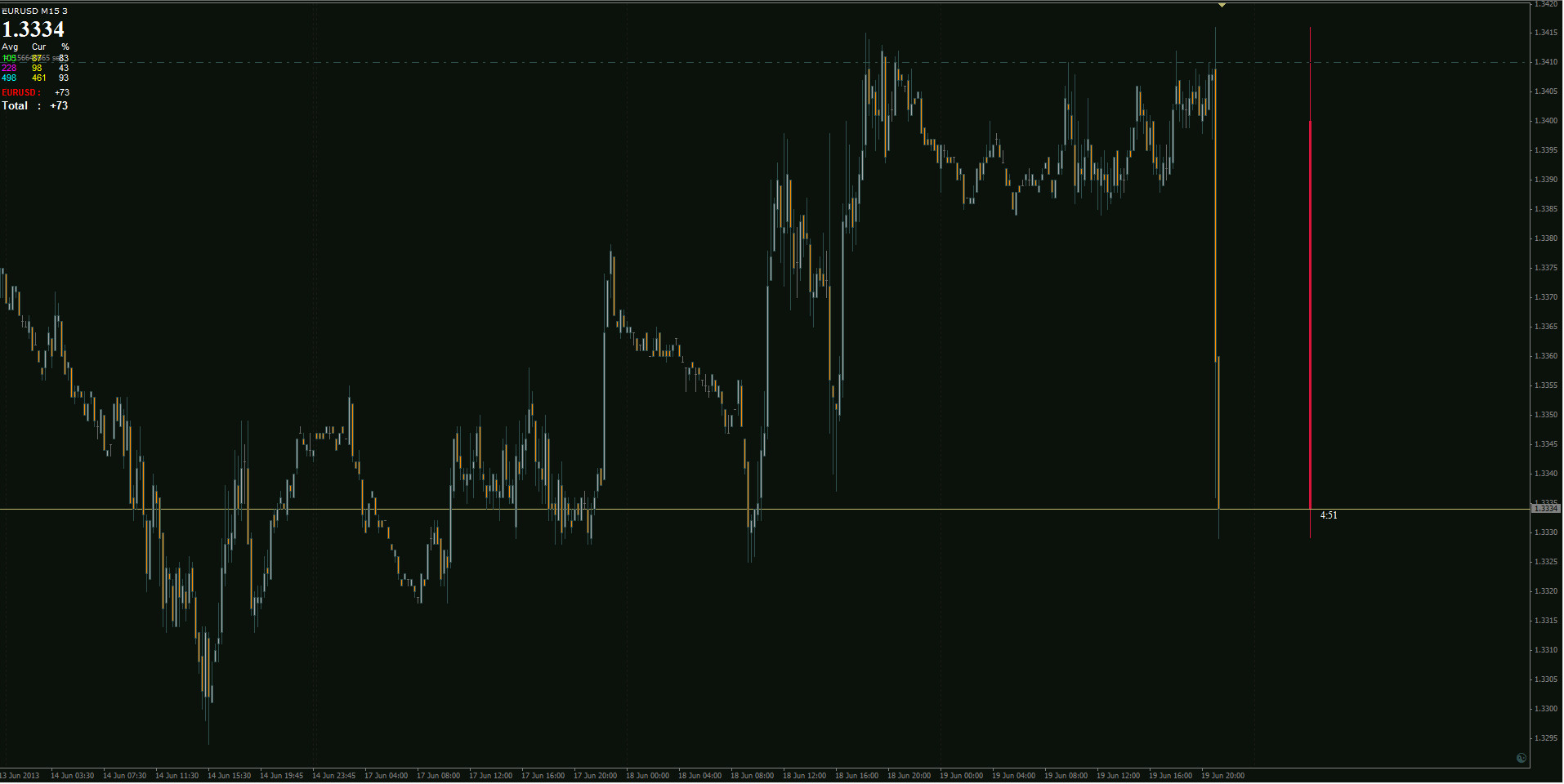 New trading system steam фото 107