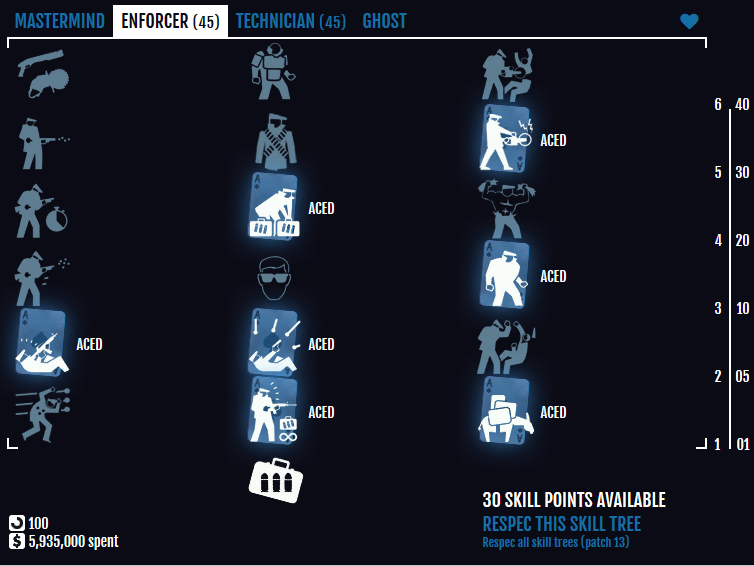 payday-2---money-is-the-root-of-all-evil