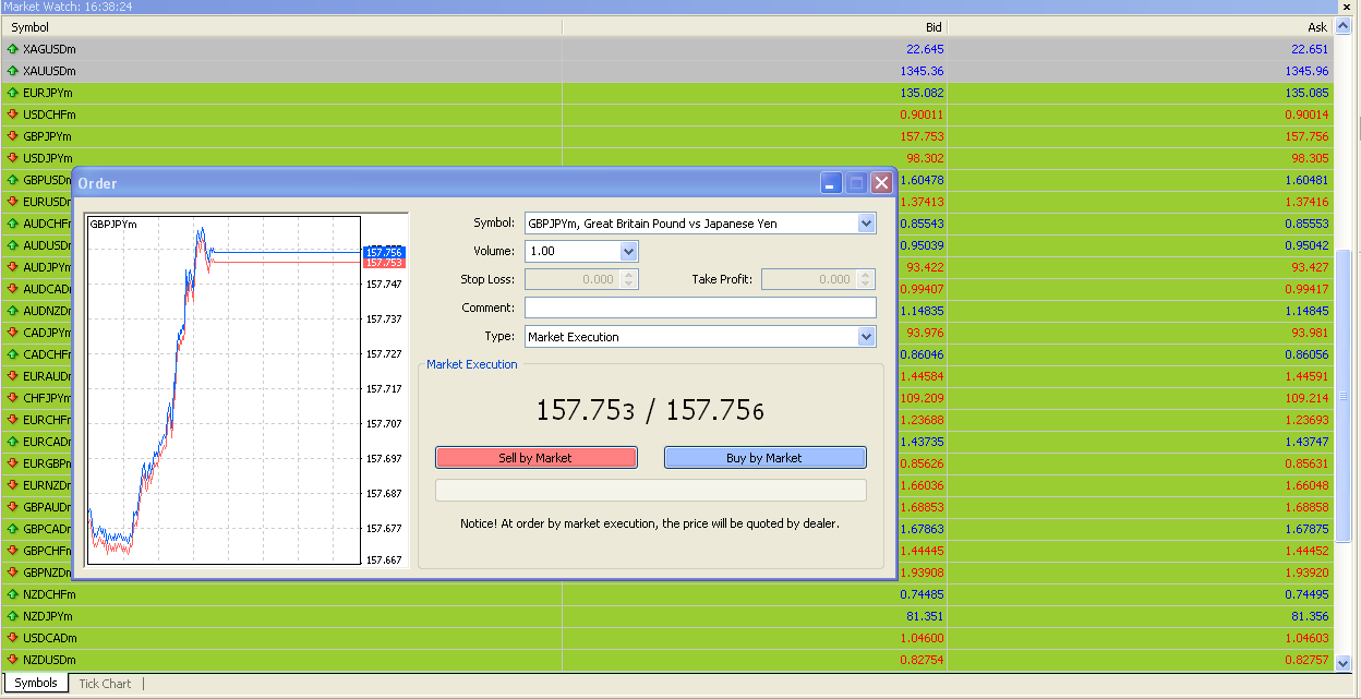 &#91;NatureForex&#93;NatureForexIndo =&gt; Spread gilakkkk..kecil bagett...0.3pip gak berubah..!