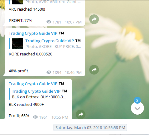 Signal Trading PREMIUM Seharga 0.15BTC Dijual 0.015Btc,Profit 500%-1000%/Bulan