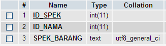(ASK) Cara hapus multiple table