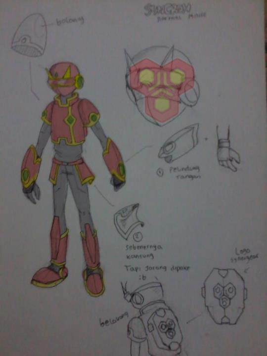 Syncro Online ( MMO Indonesia Server )