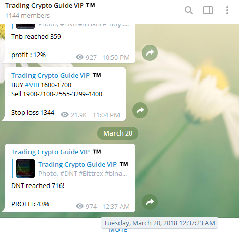 Signal Trading PREMIUM Seharga 0.15BTC Dijual 0.015Btc,Profit 500%-1000%/Bulan