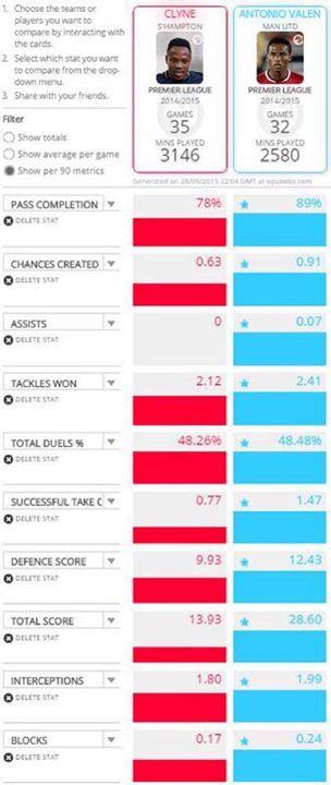 manchester-united-on-season-2014-2015--one-united-kaskus--one-united-one-mabes---part-1