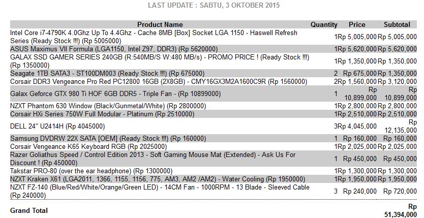 konsultasi-spesifikasi-komputer-dan-notebook-kskn-v4---part-23