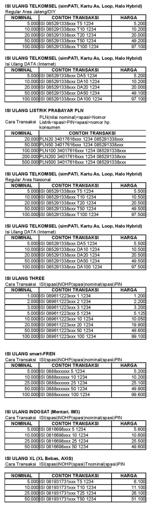 latihan-trit