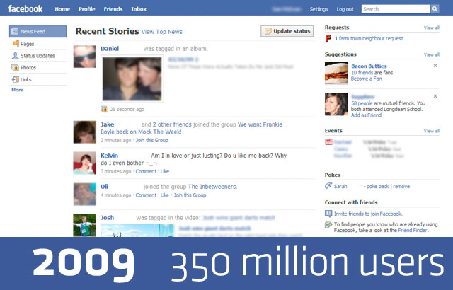 Evolusi Facebook dari masa ke masa