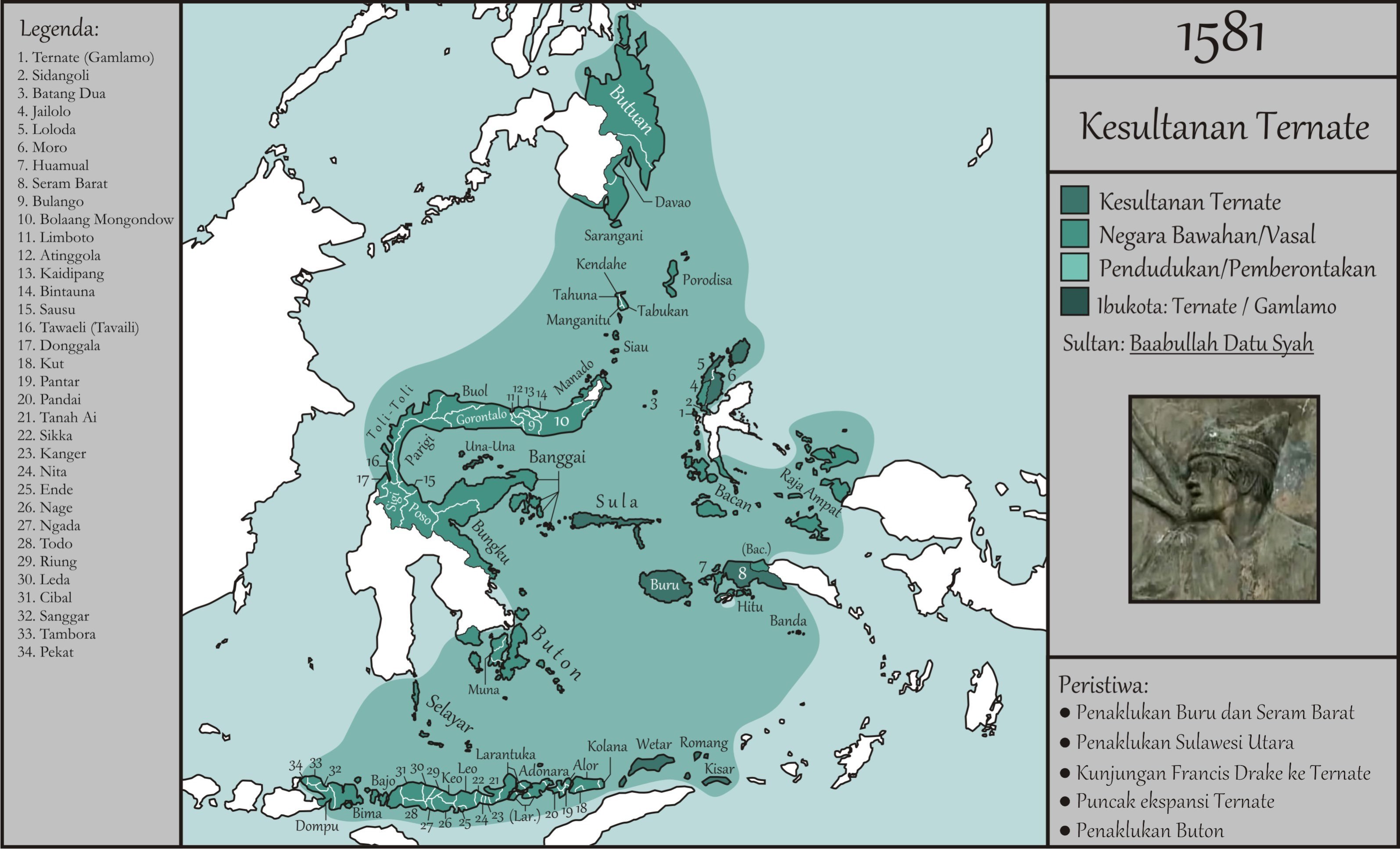 Kronologi Sejarah Kesultanan Ternate (1257-2018)