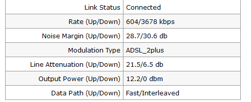 diskusi-all-about-telkom-speedy-reborn---part-5