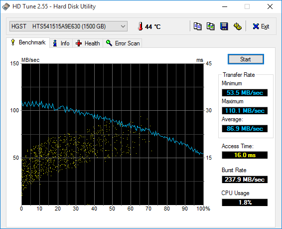 &#91;SHARE&#93; Install Samsung SSD mSATA EVO 850 1TB di Laptop