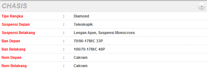 Motor yang cocok buat Race yang mana ya gan ?