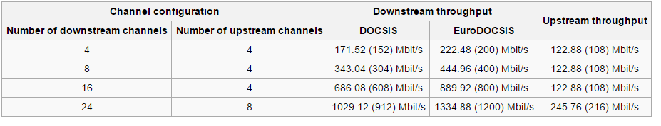 diskusi-all-about-firstmedia-aka-fastnet-rumah-baru