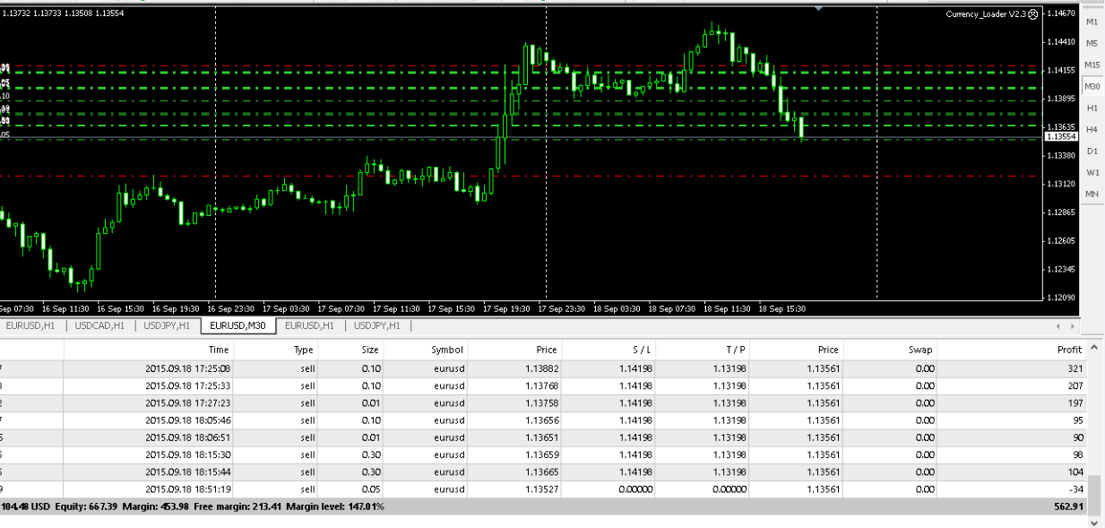 menganalisa-arah-market-menggunakan-timing-solution