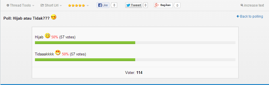 poll-jujur-yawalikota-airin-lebih-cantik-berhijab-atau-tidak