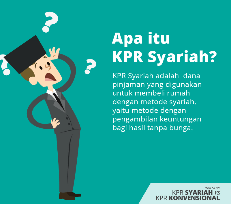 Apa Bedanya KPR Syariah dengan KPR Konvensional? Yuk, Cari Tahu Disini!