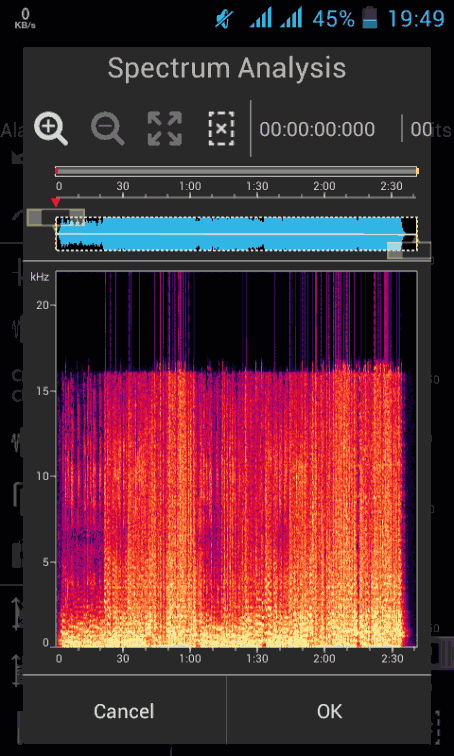 Apakah M4A (AAC Plus) Lebih Baik Dari MP3 ?