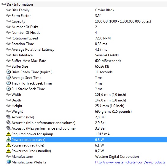 new-recommend-psu---part-4
