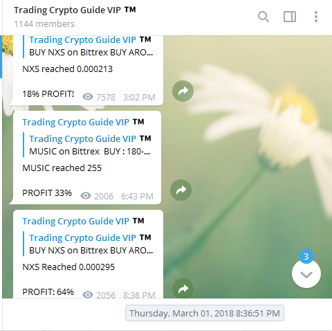 Signal Trading PREMIUM Seharga 0.15BTC Dijual 0.015Btc,Profit 500%-1000%/Bulan