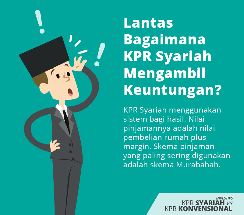 Apa Bedanya KPR Syariah dengan KPR Konvensional? Yuk, Cari Tahu Disini!