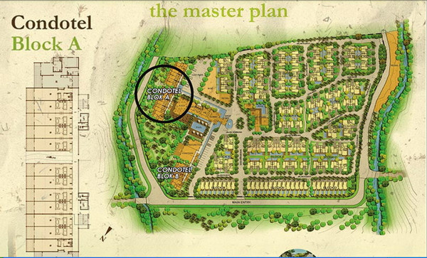 Investasi Property Di Bali