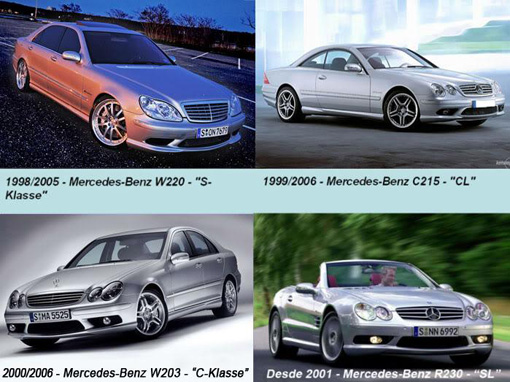 Sejarah Mobil Mercedes - Benz