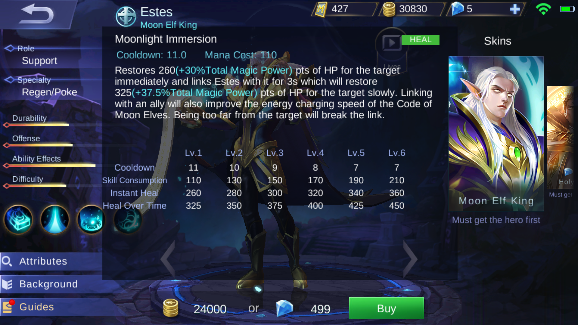 Auto MVP, Tutorial Build Estes Mobile Legends