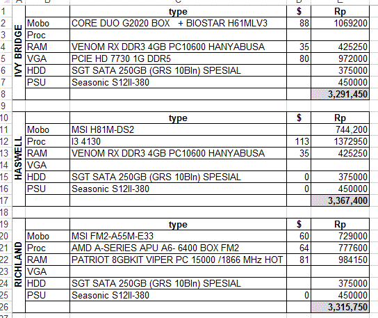 konsultasi-spesifikasi-komputer-dan-notebook-kskn-v4---part-9