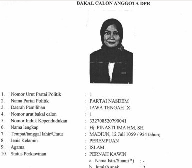 Edan ! Caleg DPR Umurnya 594 Tahun..