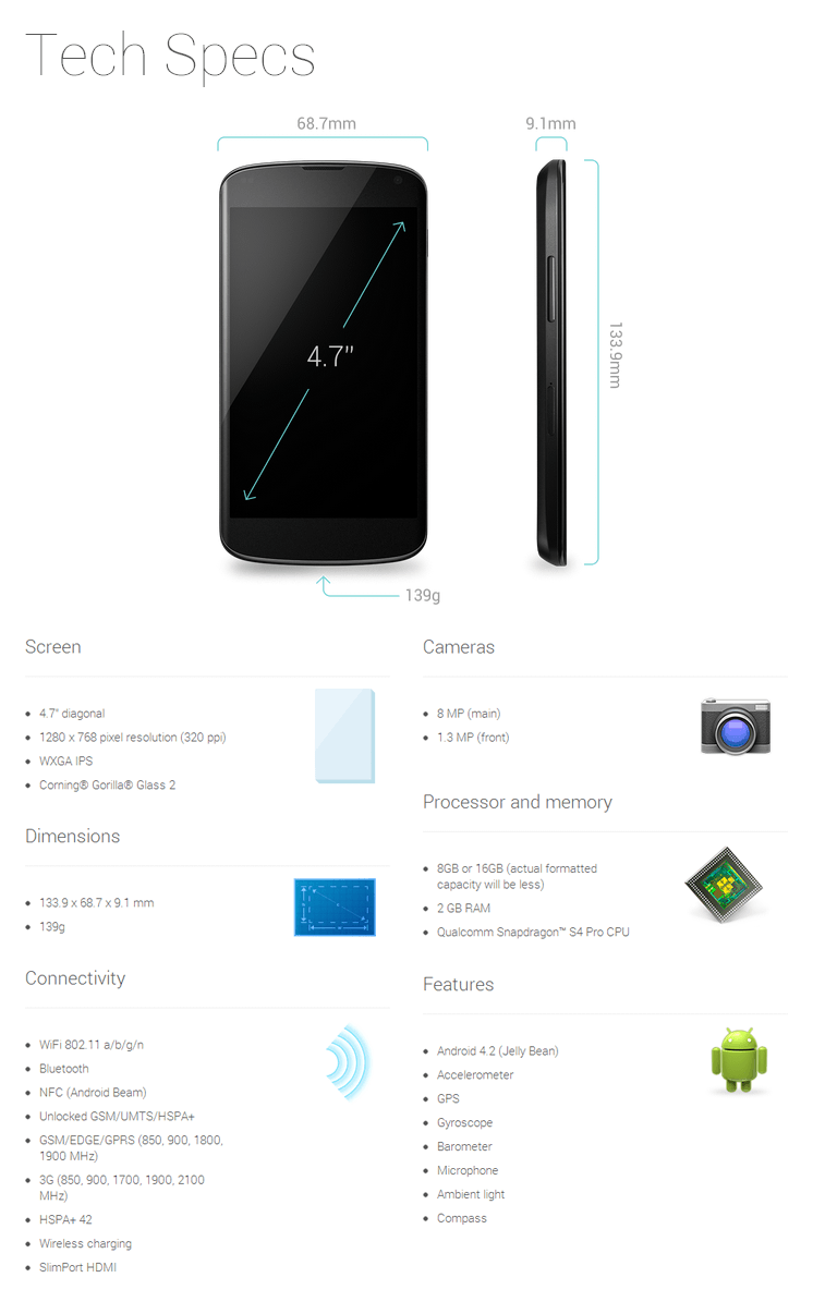 &#91;OFFICIAL LOUNGE&#93; LG Nexus 4 | The new phone from Google 