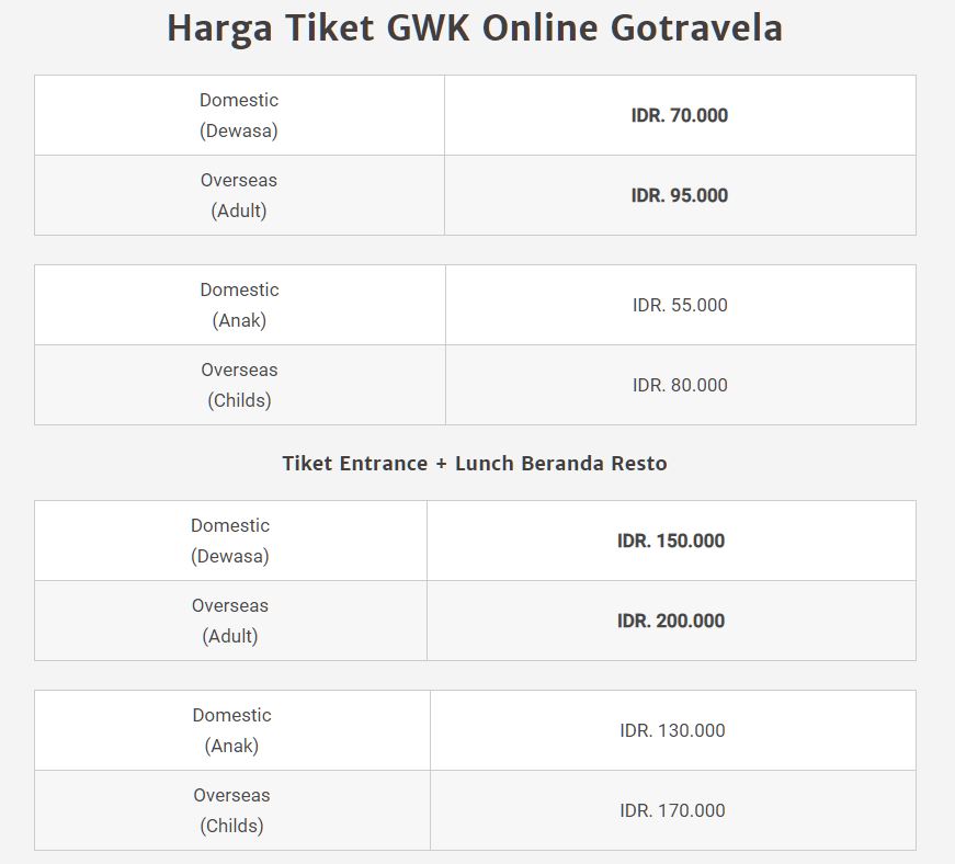 Tiket Garuda Wisnu Kencana GWK Bali Promo