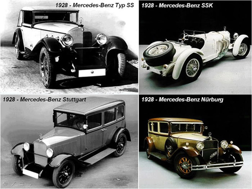 Sejarah Mobil Mercedes - Benz