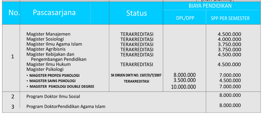 lounge-masyarakat-unmuh-malang---part-3