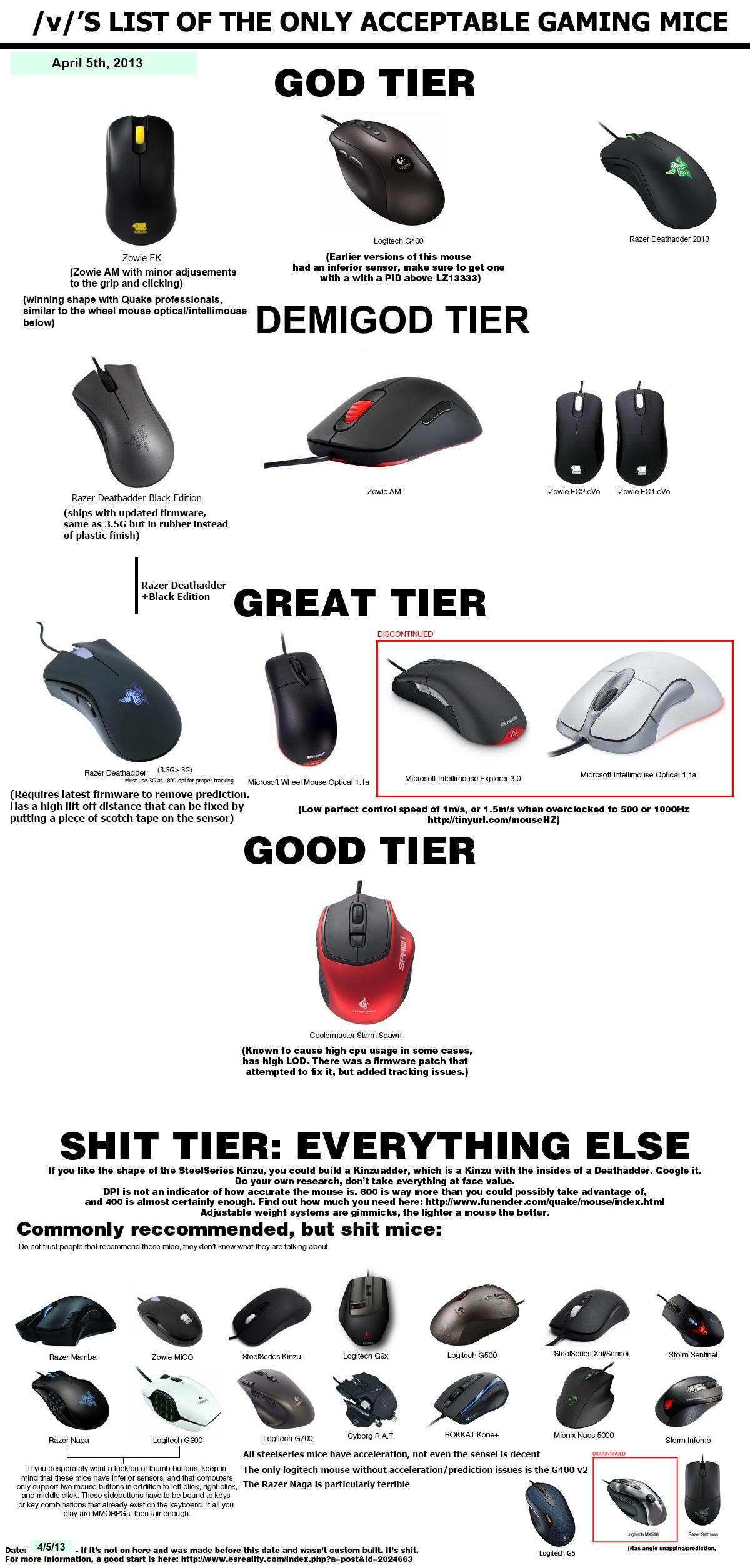 gaming-gear-area---share-review-discuss---part-2