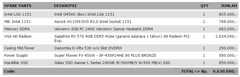 konsultasi-spesifikasi-komputer-dan-notebook-kskn-v5---part-7