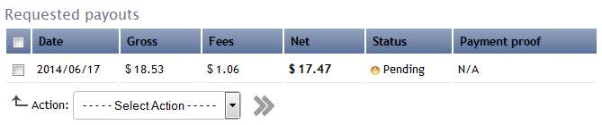 3009944--ptcircle---upto-1---day---paying--proof---rcb---support-btc--paypal