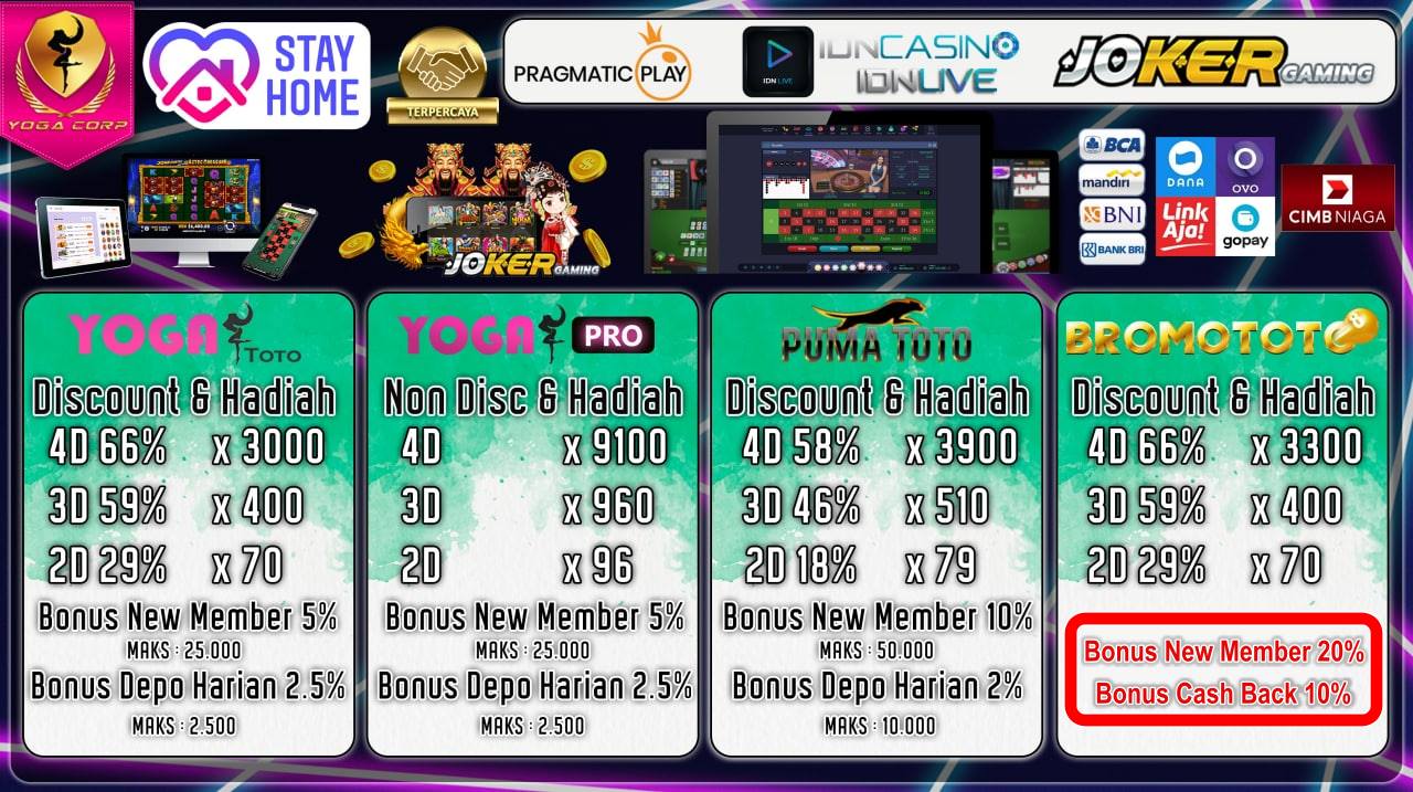 GAMES ONLINE TERBAIK & TERPERCAYA (100% BONAFIT)