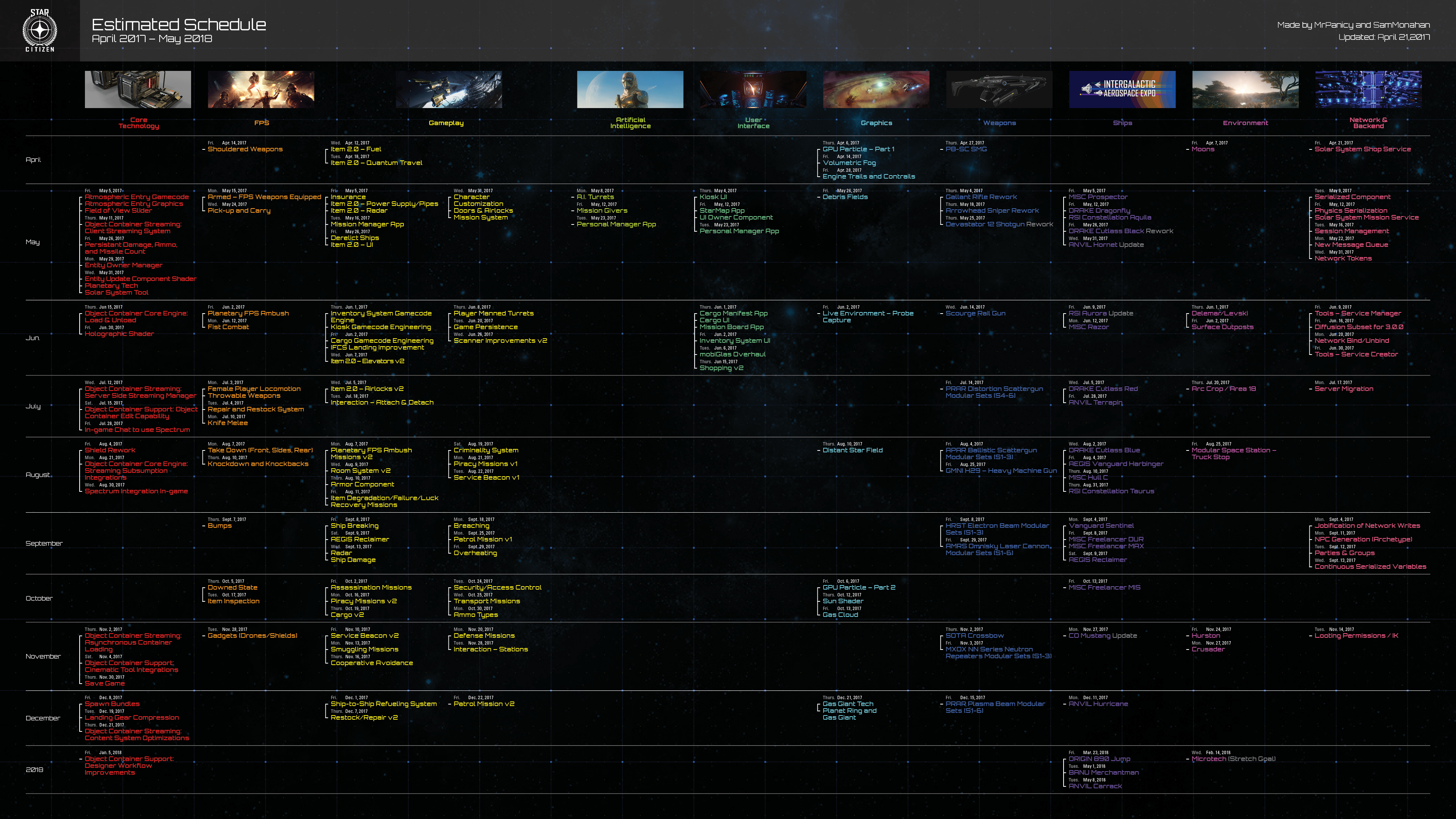 ot-star-citizen--squadron-42--a-true-mmo-spaceship-simulation