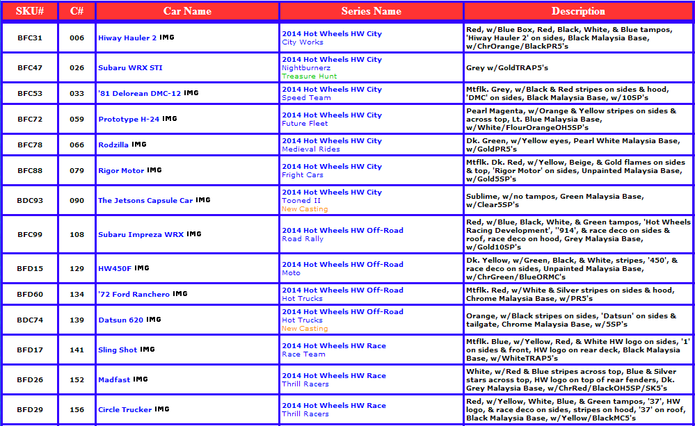 hot-wheels-lovers----part-6